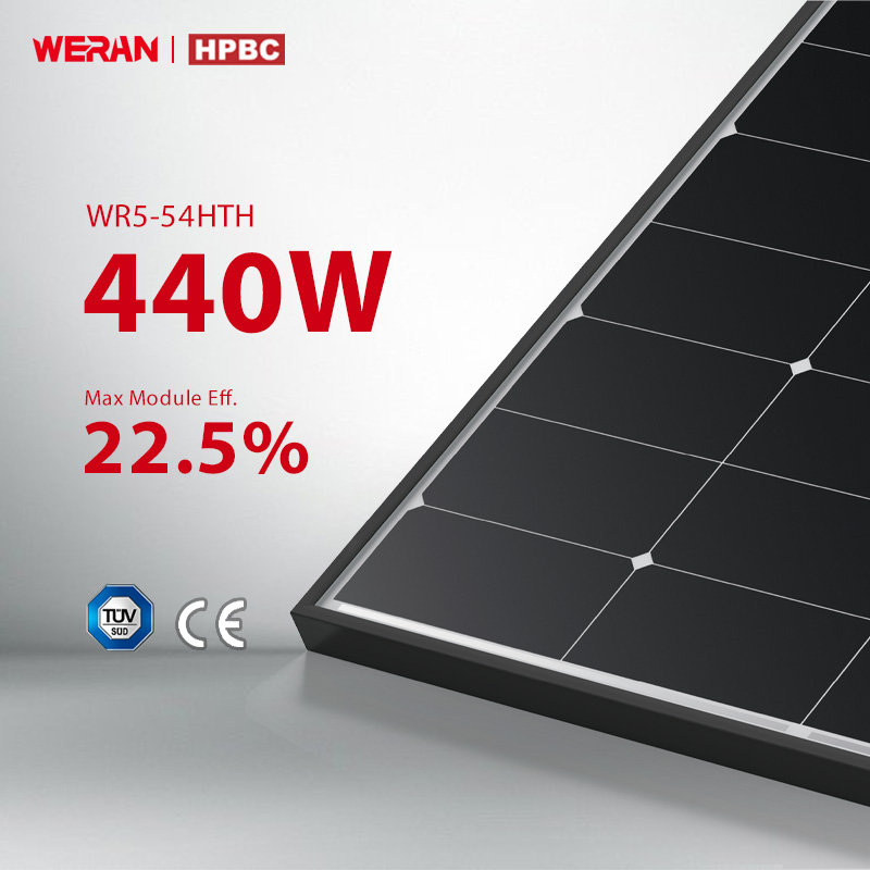 solar panels for hospitality