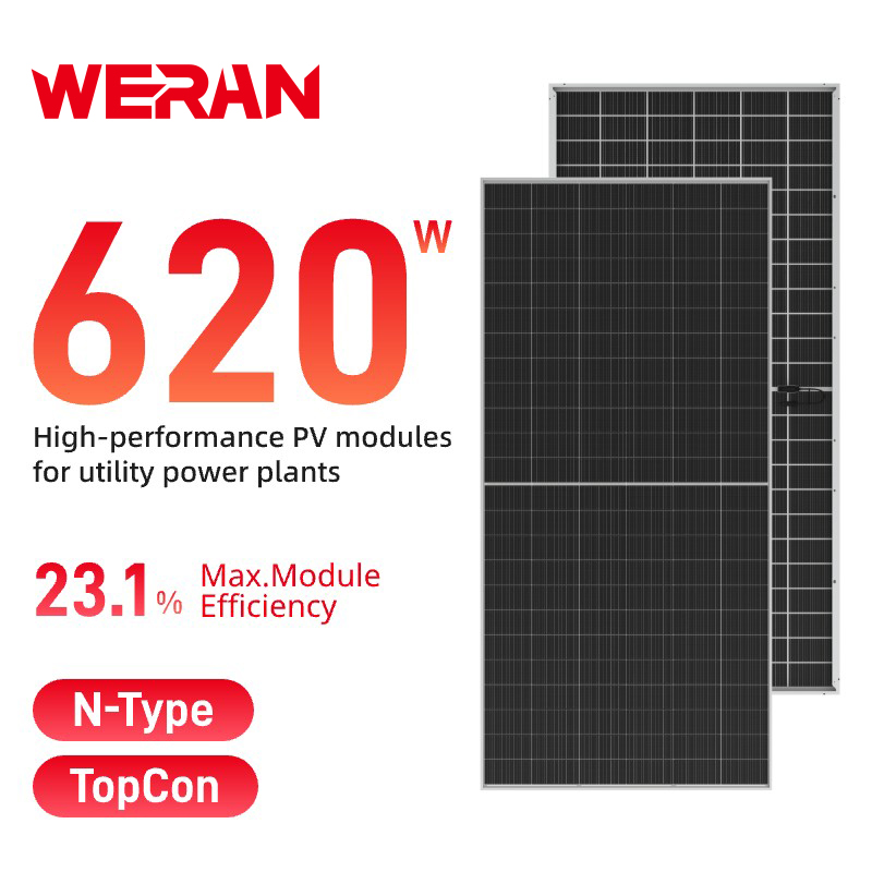 Широкоформатная двусторонняя солнечная панель WERAN 595-625W — фотоэлектрический модуль OEM с двойным стеклом для коммунальных, EPC и оптовых проектов
